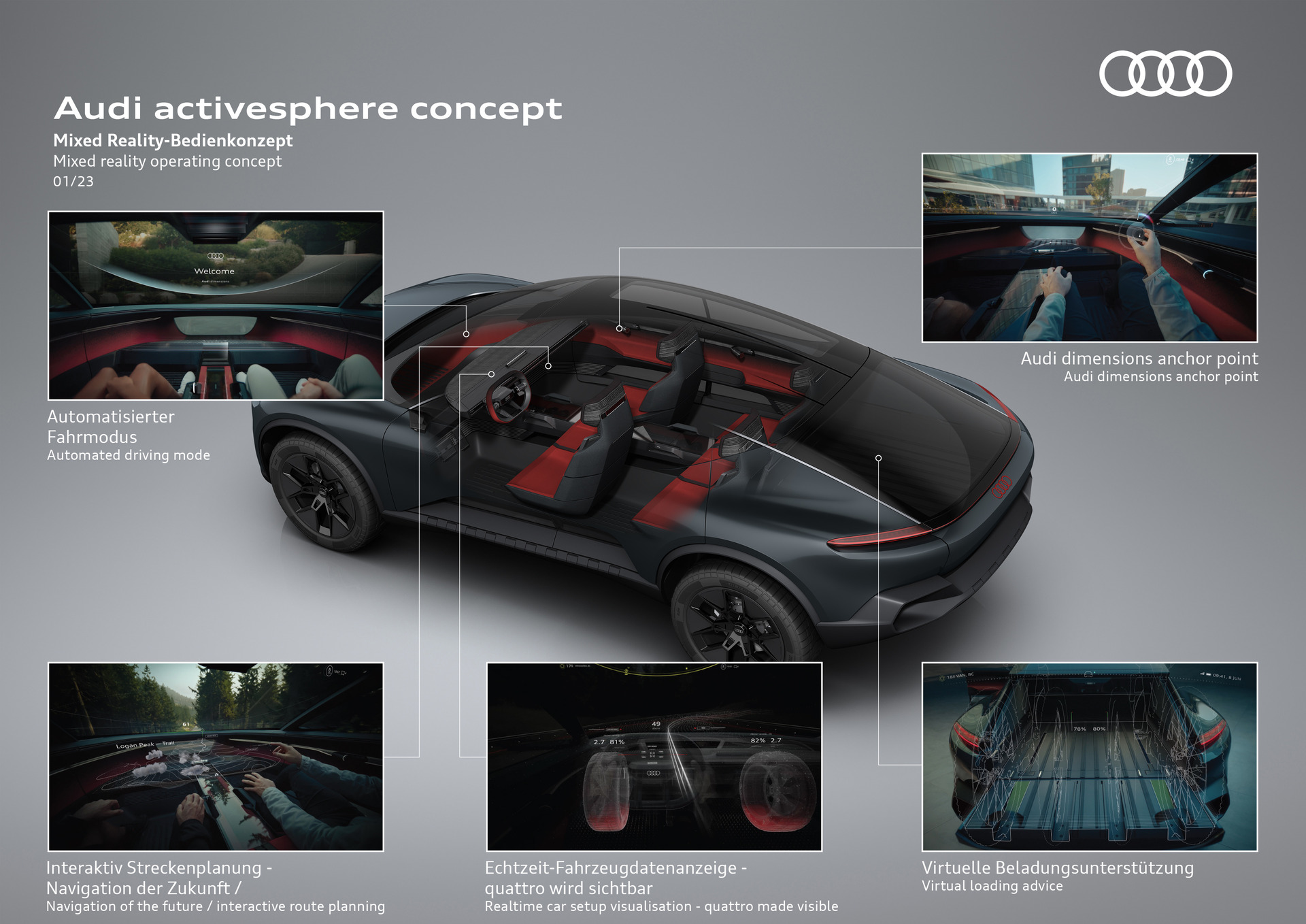 Audi komplettiert mit dem Audi activesphere concept ihr Quartett